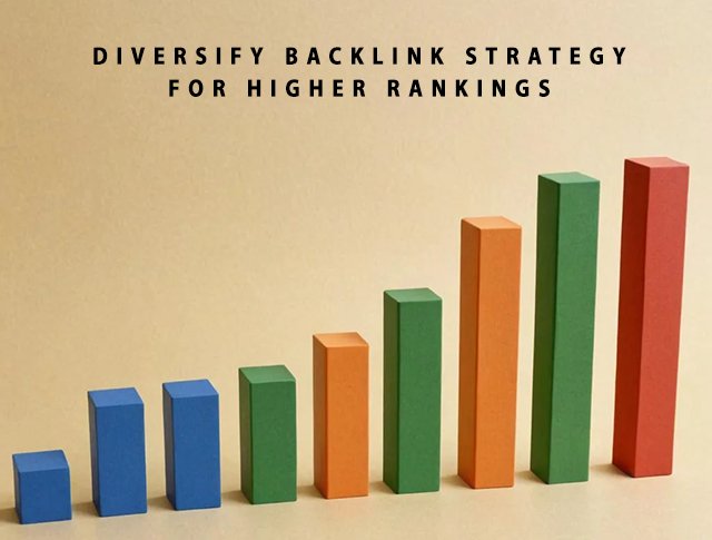 Diversify Backlink Strategy